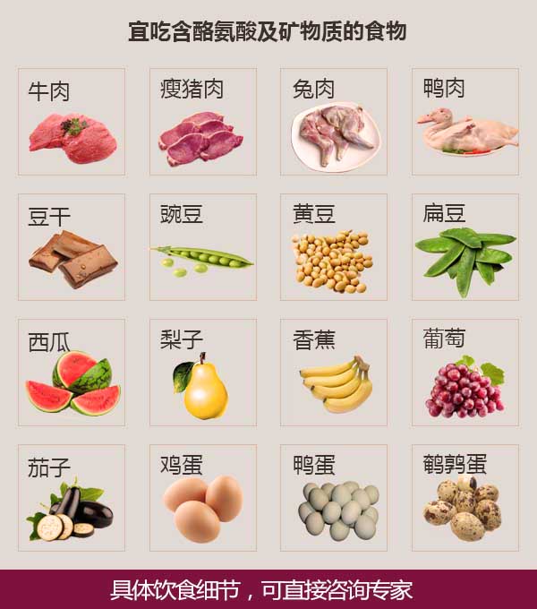 温州中研白癜风专科